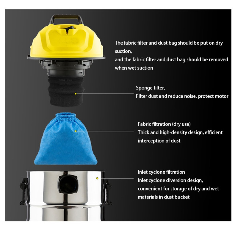 Tekstilinis filtro maišelis, skirtas Karcher MV1 WD1 WD2 WD3 SE4001 filtro maišelio dulkių siurblio dalims