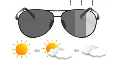 Värvimuutvad päikeseprillid meestele