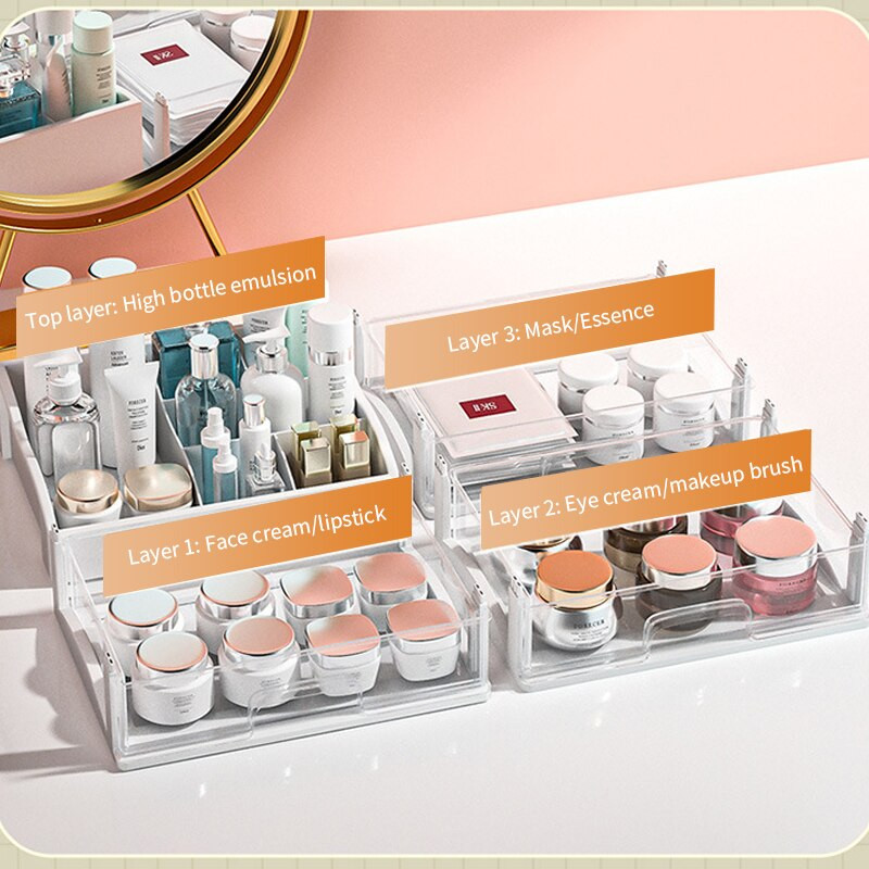 Organizator de machiaj Cutie de depozitare cosmetice de mare capacitate Container de bijuterii pentru mască facială cu sertar Organizator de articole diverse de birou de birou