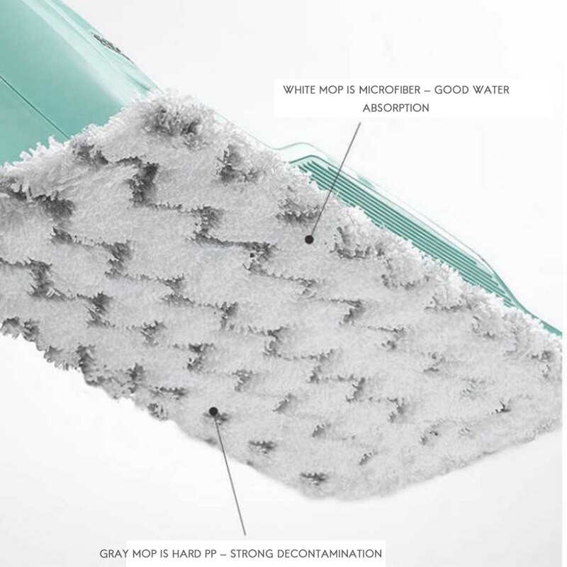 6 TK aurumopi lapiga puhastuslapiga mopipadi pestavad tarvikud, mis sobivad Shark M11 D11 D01 M01 P2 jaoks