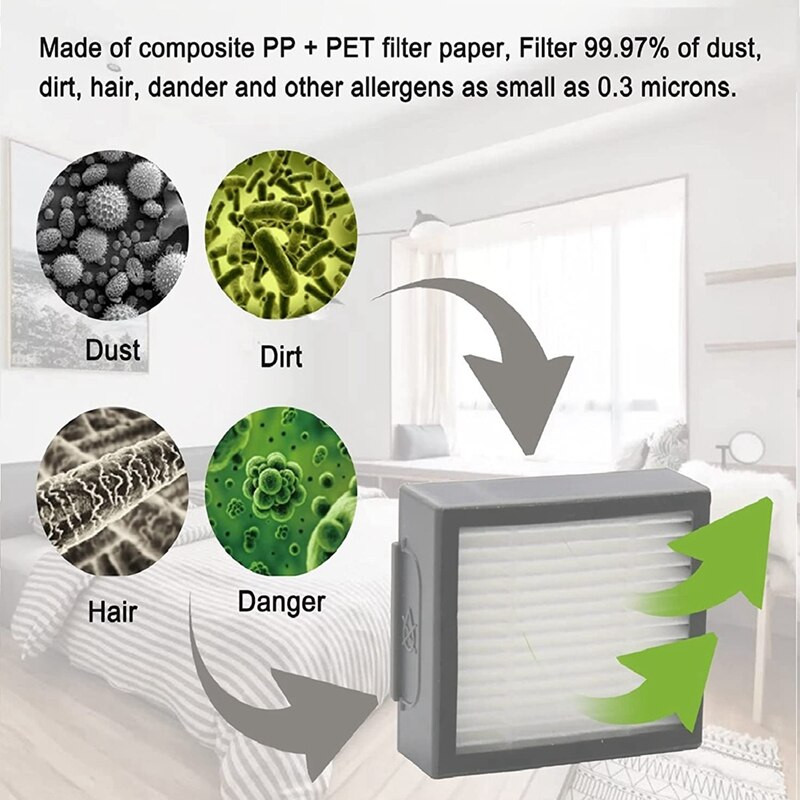 Põhiharja vahetustarvikud Tolmuimeja Irobot I7 I7+ I3 I3+ I4 I4+ I6 I6+ I8 I8+ J7 J7+/Plus E5 E6 E7 põhihari