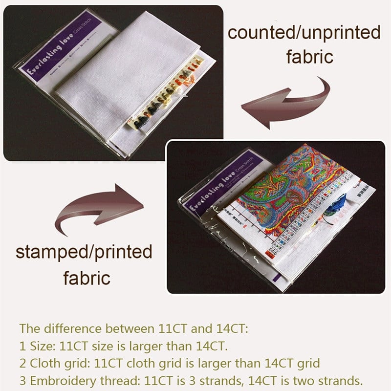 Αιώνια αγάπη Χριστουγεννιάτικο αρκουδάκι Οικογενειακό Οικολογικό Βαμβάκι Κινέζικα Κιτ Σταυροβελονιάς Μετρημένα Σταμπωτά 14 Χριστουγεννιάτικη διακόσμηση σπιτιού