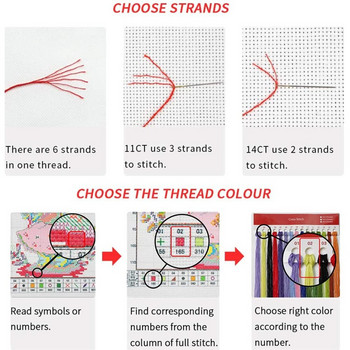 Цвете Сакура Направи си сам 11CT комплекти за бродиране с кръстат бод Комплект за ръкоделие Комплект от памучен конец Платно за домашен дизайн