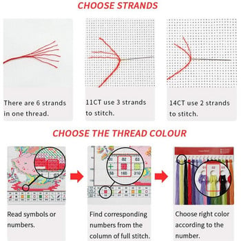 Птица, животно Направи си сам бродерия 11CT комплекти за кръстат бод Комплект за ръкоделие, памучен конец, отпечатано платно, декорация на дома в стаята