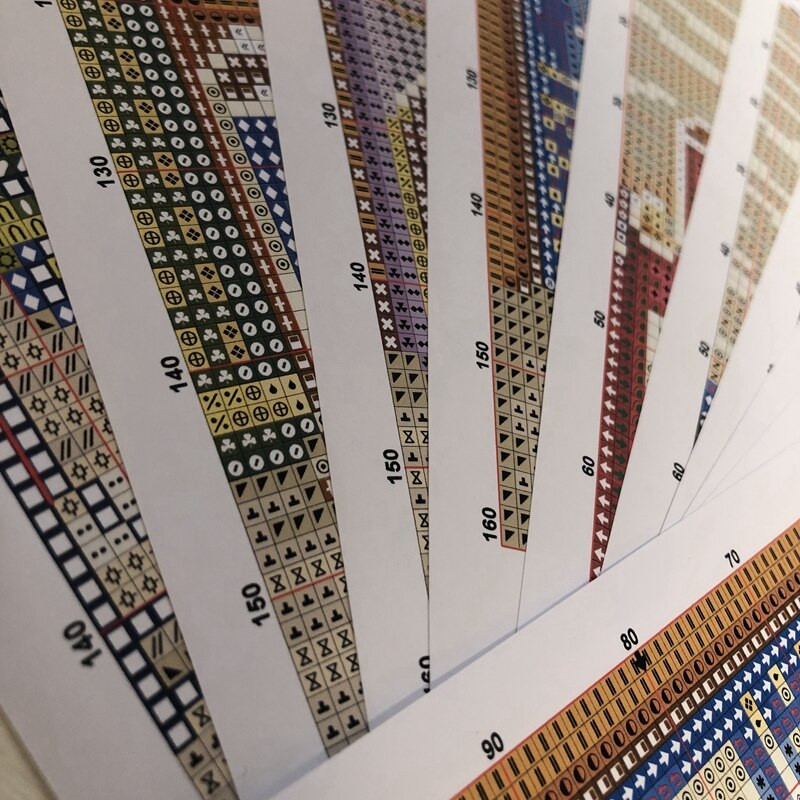 Kit punct de cruce 11CT Pânză de imprimare medie Pachet de materiale lucrate manual Harta lumii Pictură decorativă