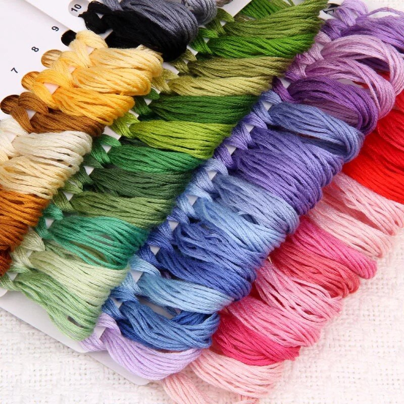 Kit punct de cruce 11CT Pânză de imprimare medie Pachet de materiale lucrate manual Harta lumii Pictură decorativă