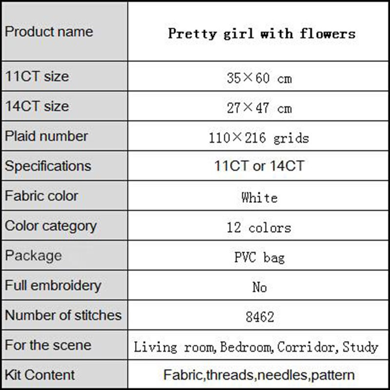 The Woman with the flowers Patterns Aida Canvas Cross Stitch DMC 11CT 14CT Cross Stitch Kits Χειροποίητο Κέντημα Διακόσμηση σπιτιού