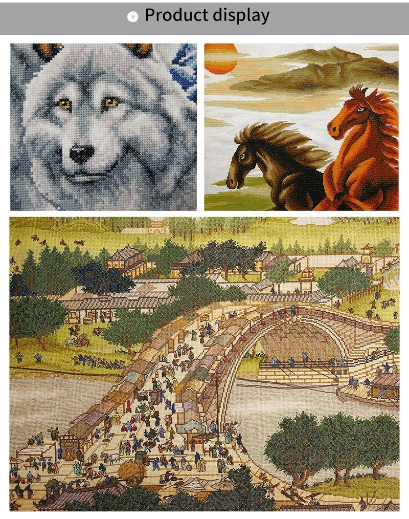 Avalokitesvara Prajnaparamita Hrdaya Sutra Kit cu punct de cruce Imprimare pânză Set de broderie DIY pictură decorativă