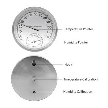 Мини вътрешен термометър, хигрометър, температура, влажност, монитор, манометър за дома, стайна температура, диапазон 0-120 ℃, влажност 0-100 RH