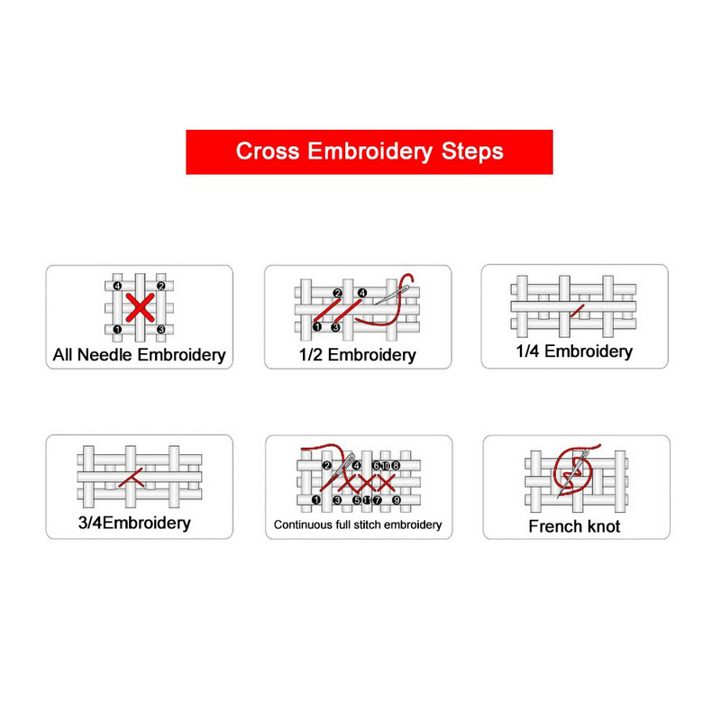 447/200 värviline tikkimisniit ristpistes tikkimisniit ristpistes puuvill tikkimislõnga õmblusniidid käsitöö