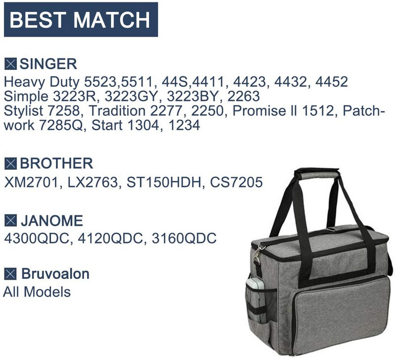 Τσάντες αποθήκευσης ραπτομηχανής μεγάλης χωρητικότητας Tote Πολυλειτουργικό φορητό ταξιδιωτικό σπίτι Organizer Αξεσουάρ ραπτομηχανής