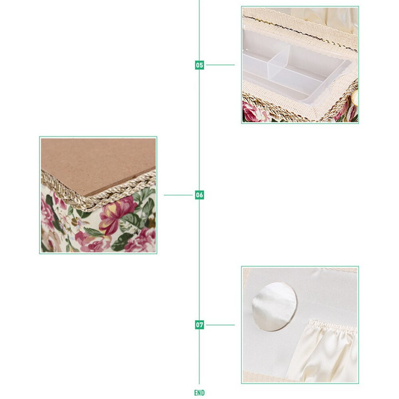 Cutie organizatoare pentru cusut Cutie pentru ață Cutie pentru depozitare ață de cusut Cutie pentru instrumente pentru depozitare ace și ață Coș de depozitare Cutie pentru cusut din țesătură