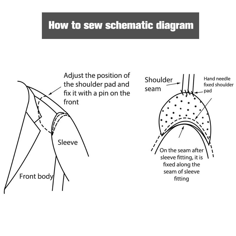 2 τμχ Αξεσουάρ ραψίματος με μαλακό μαξιλαράκι ώμου Επιθέματα ώμου από αφρό κρυπτογράφησης για μπλουζάκι μπλέιζερ Ρούχα