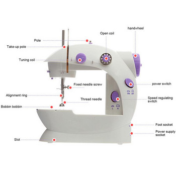 Електрическа шевна машина Мини шевни машини с лека преносима играчка за шиене за начинаещи Комплект за шиене за домакински подаръци за рожден ден