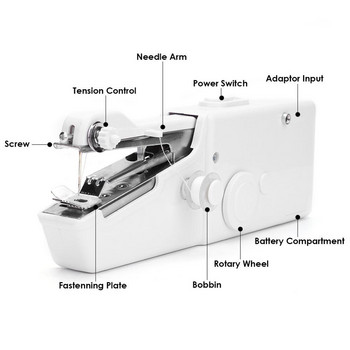 Мини ръчна шевна машина Бързо ръчно шиене на ръкоделие Безжични платове за дрехи Битова електрическа шевна машина
