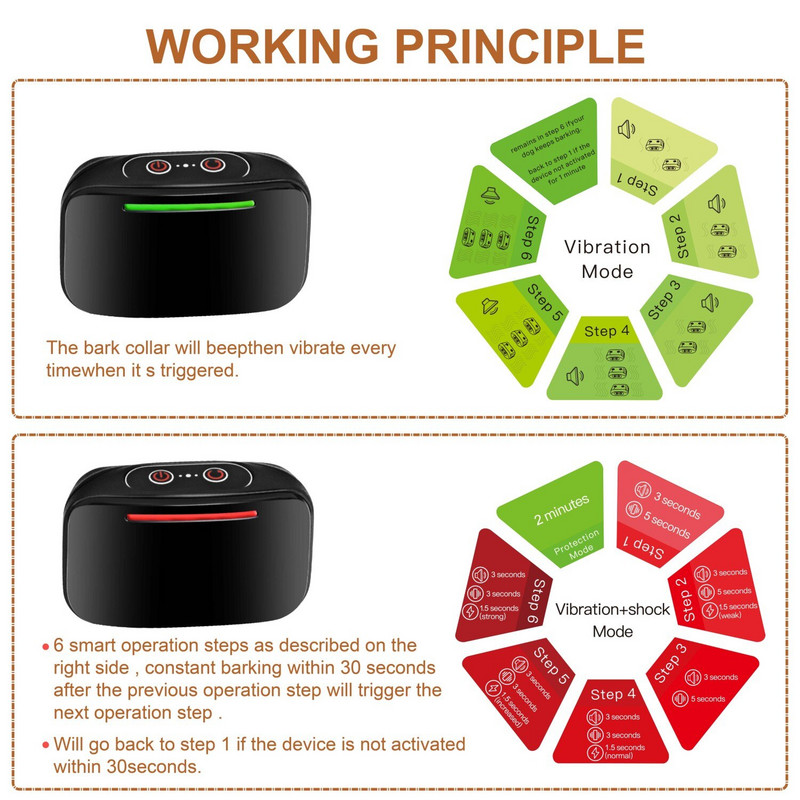 Elektriline koera haukumise kaelarihma ohutus Veekindel vibratsioonitreening Koera kaelarihma juhtimine 3 režiimi haukumisvastane režiim sobib kõigile koertele