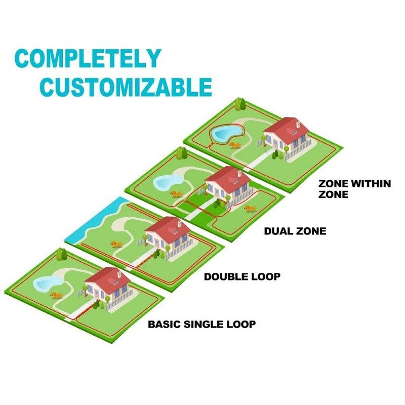 Ηλεκτρικός φράχτης κατοικίδιων ζώων με αδιάβροχο δέκτη Εκπαιδευτικό κολάρο Ηλεκτρικός φράχτης σκύλου Σύστημα συγκράτησης Ασφάλεια