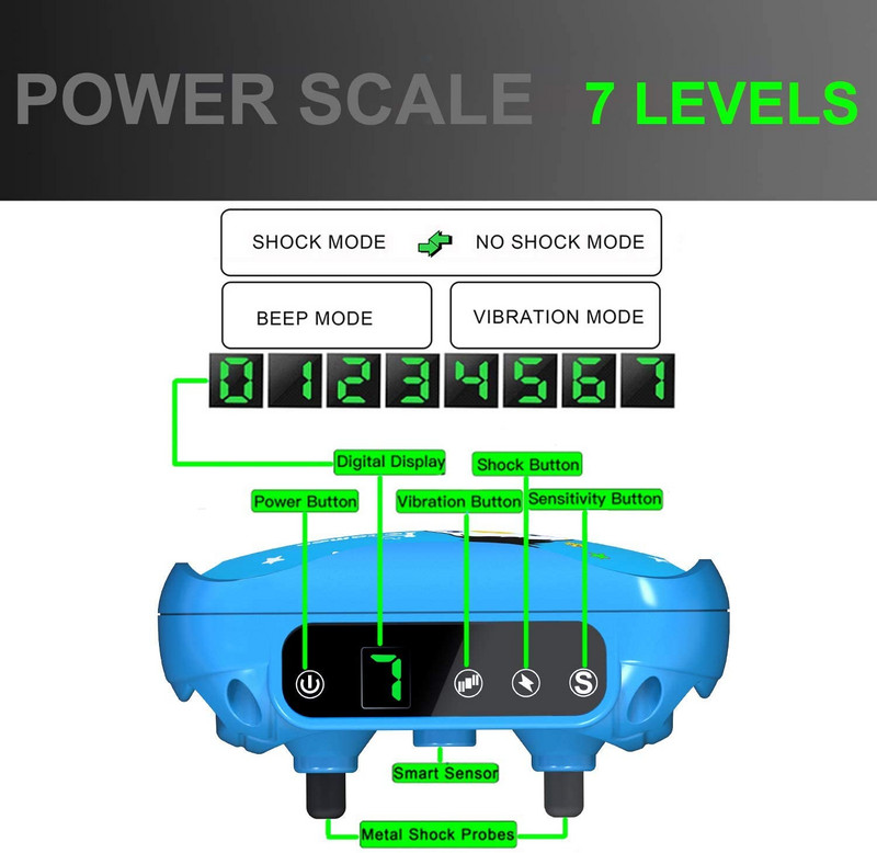 Shock kaelarihm laetav koera E kaelarihm piiksu vibratsiooniga Humane SafeNo Remote Auto haukumisvastane kaelarihm väikesele keskmisele suurele koerale