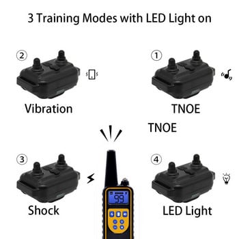 Електрически нашийник за обучение на кучета Дистанционно управление за домашни любимци Акумулаторно с LCD дисплей Водоустойчив удар Вибрационен звук за всички размери