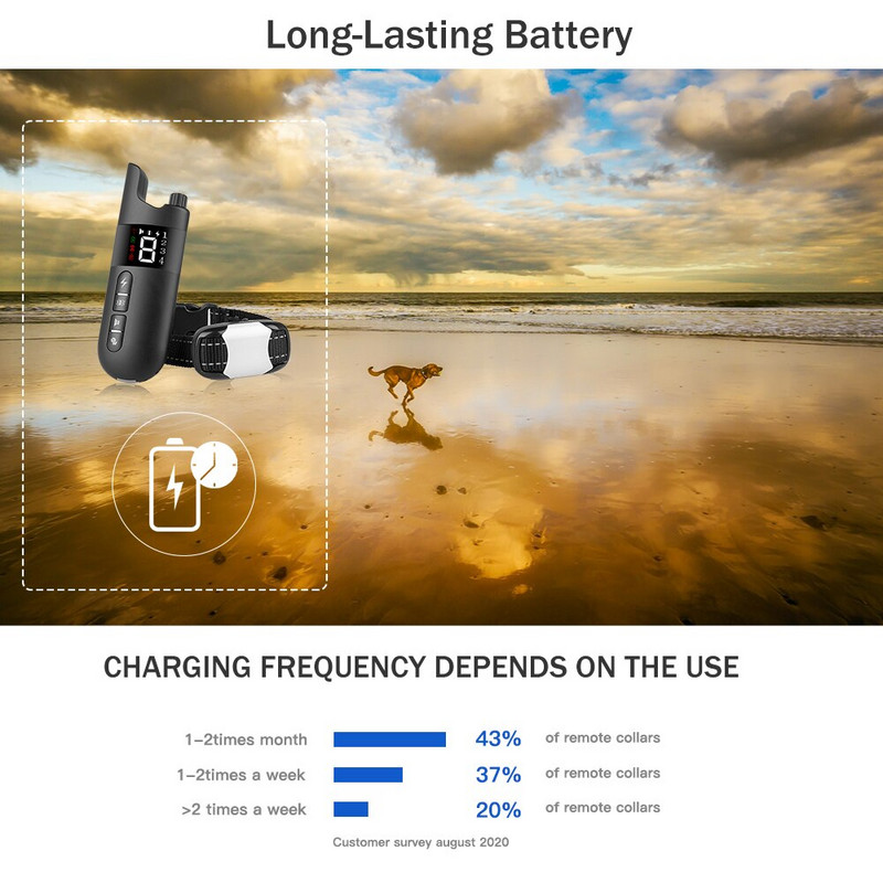 MASBRILL zgarda de dresaj electrică pentru câini, impermeabilă, telecomandă pentru animale de companie, zgarda reîncărcabilă de dresaj pentru câini cu sunet de vibrație șoc