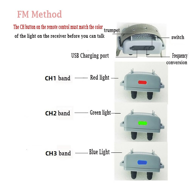 Kahele koerale Lemmikloomade hääletreener, 1500 m vahemaa, sisetelefon, koeratreening, haukumiskaitse, elektrilöögita haukumiskaitse kaelarihm