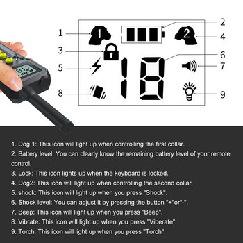 Електрически нашийник за обучение на кучета Водоустойчив USB Дистанционно управление за домашни любимци Звуков сигнал Вибрация Обучение Кучешки лай Стопер за големи и малки кучета