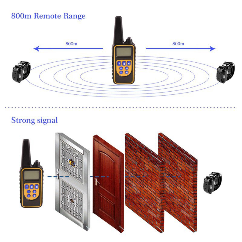 880 Electric Dog Training Collars Αδιάβροχο επαναφορτιζόμενο κολάρο σκύλου με τηλεχειριστήριο 800m Δέκτης κολάρα εκπαίδευσης κατοικίδιων