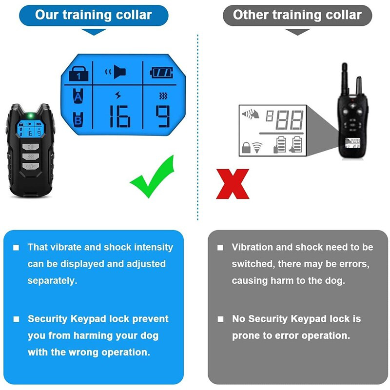 1000 méteres elektromos kutyakiképző ugatásgátló nyakörv LCD kijelzővel, újratölthető távirányítóval vibrációs hang vízálló kisállat nyakörv