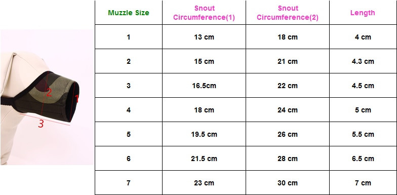 Reguliuojamas šuns burnos snukis Lojimas Nailonas nuo žievės įkandimo kramtyti mokymo produktai Naminių gyvūnėlių priedai dideliems mažiems ir vidutiniams šunims