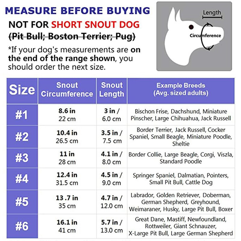 Ρύγχος σκύλου αναπνεύσιμο καλάθι ρύγχους για μικρούς μεσαίους μεγάλους σκύλους Μάσκα σκύλου για κατά του γαβγίσματος μάσημα προϊόντων εκπαίδευσης κατοικίδιων