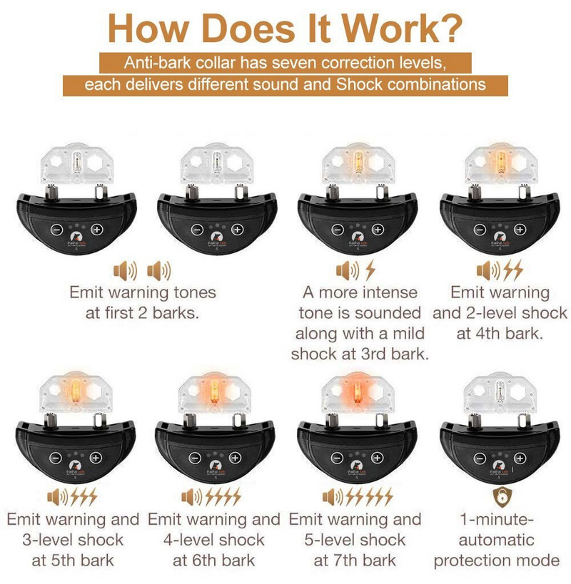 Lemmikloomade haukumisvastane kaelarihm Koera seade Koera Stop Bark Kaelarihm Shockita kaelarihm S/M koertele Laos Kiire tasuta kohaletoimetamine!
