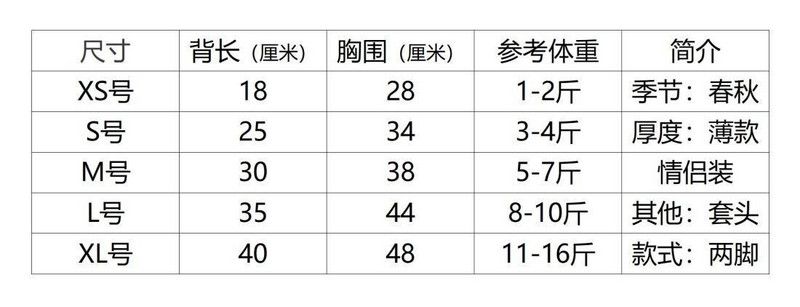 medve Virágos ruha kisállat kutya Ruházat nyomtatott édes Ruházat kutyák póló macska Szuper kis aranyos Chihuahua nyár Fehér lány kabalák