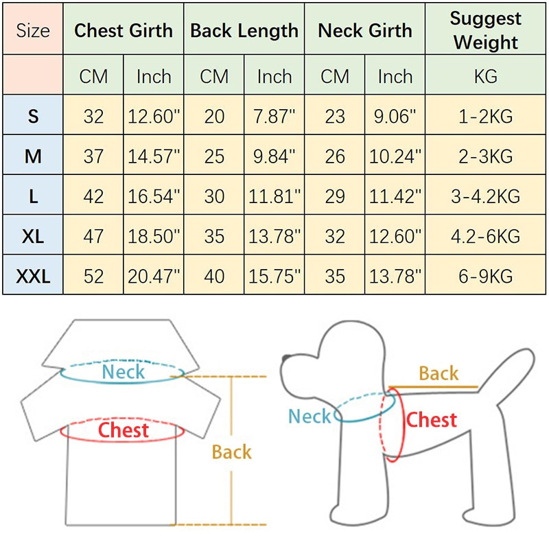 2021-es kisállat kutyaruha Princess kiskutya macska ruhák kis közepes kutyáknak chihuahua kisállat ruhák Yorkshire kutya ruhák Ropa Perro Teddy