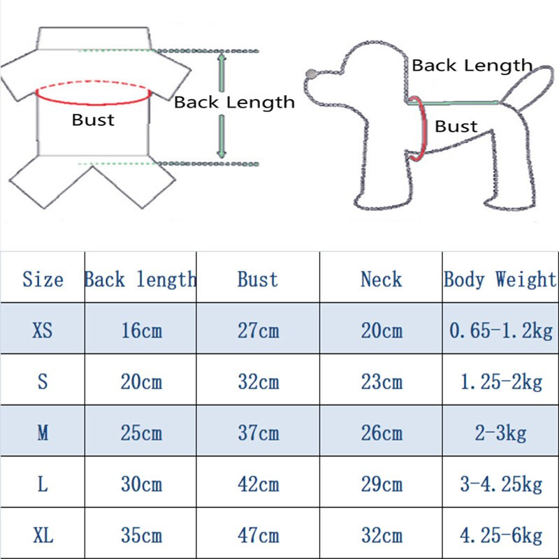 Chovateľské potreby Nové oblečenie pre domáce zvieratá Tenké modely Roztomilé kockované šaty pre domáce zvieratá Malé stredné oblečenie pre plyšových čivav pre malých psov