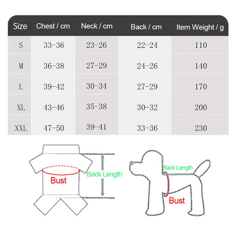 Nepremokavé oblečenie pre psov pre malých psov, zimná teplá bunda pre domáce zvieratá, šteňa, mačka, oblečenie, kabát, čivava, oblečenie, pudel, kostýmy