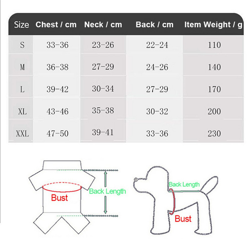 Zimné teplé oblečenie pre psov pre malé psy, nepremokavá bunda pre domáce zvieratá, šteňa, mačka, oblečenie, kabát, čivava, oblečenie, pudel, kostýmy