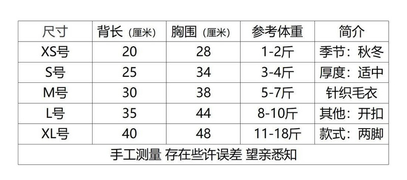 Pulover tricotat în carouri Haine pentru câini din bumbac pentru câini Îmbrăcăminte pisică mic imprimeu cald drăguț toamnă iarnă albastru băiat fată Chihuahua