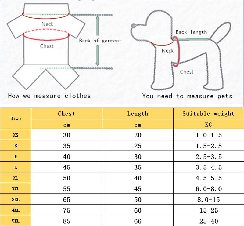 XS-5XL Tinka 0–40 kg sveriantiems naminiams gyvūnėliams Madingi spalvoti marškinėliai šuniukui Havajų paplūdimio stiliaus dideli šunų drabužiai šunų aksesuarai kačių marškinėliai