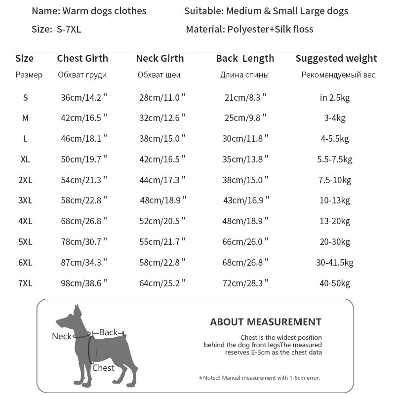 Kutyaruhák Téli Corgi Chihuahua Labrador Meleg Ruházat Kisállatkabát Kabát Vízálló ropa para Perros Kis Közepes Kutyaruhák