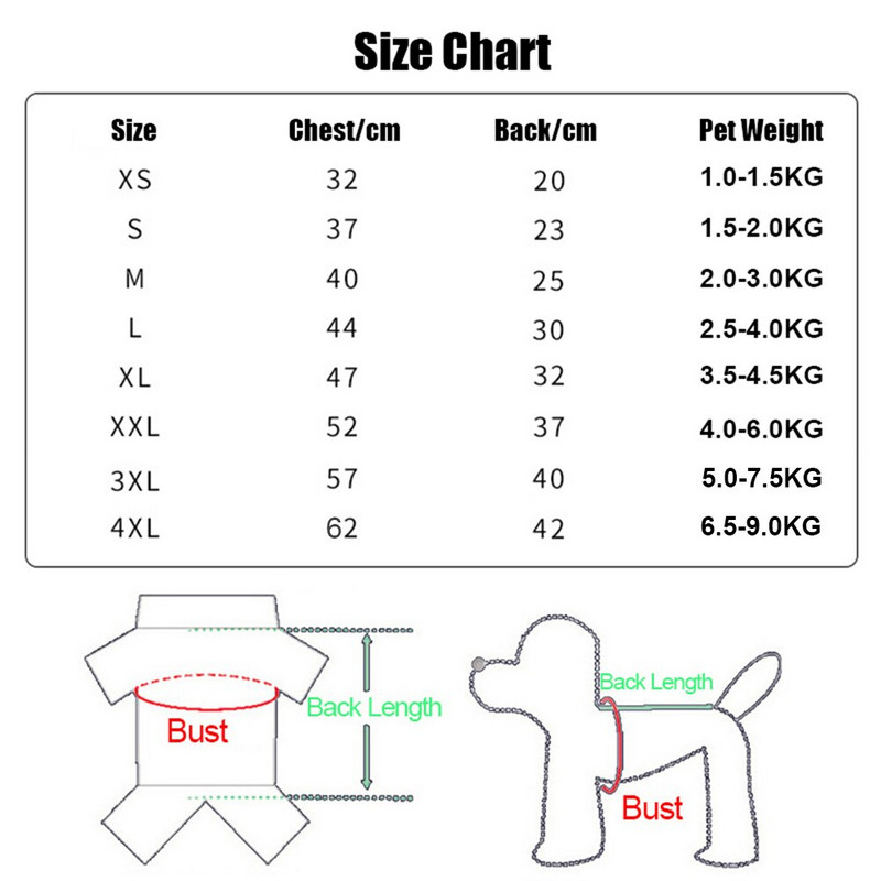 Zimski kaput za pse za kućne ljubimce Odjeća za male pse Topla jakna za pse Odjeća za štene Kaput za pse za čivavu Shih Tzu Odjeća za pse ropa para perro