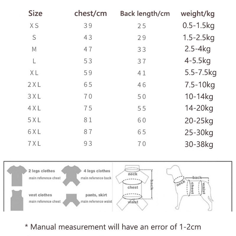 Kisállat macska kutya esőkabát kapucnis fényvisszaverő kutyus kis kutya esőkabát vízálló kabát kutyáknak puha, légáteresztő hálós kutyaruhák