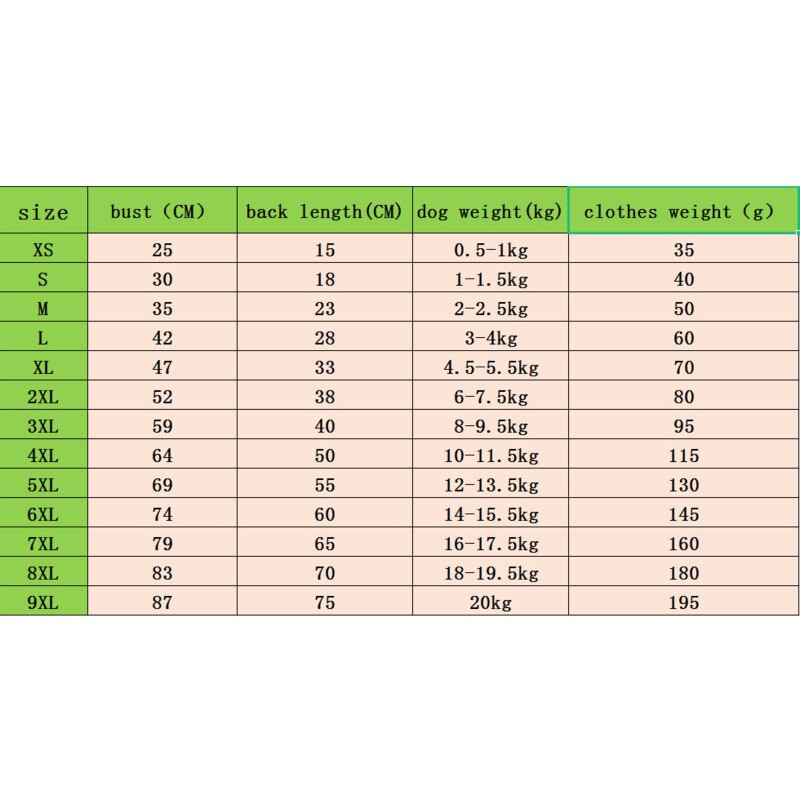 XS-9XL Oblečenie pre domáce zvieratá Teplá zimná mikina s kapucňou, bunda pre psa, kostým pre šteniatka, mikina s kapucňou, oblečenie pre malých a veľkých psov
