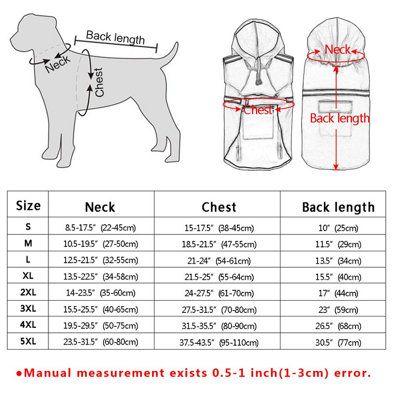 Pláštenka pre psov, nepremokavý kabát pre psov, reflexná pláštenka pre psov, oblečenie pre malé, stredné a veľké psy, labrador, veľkosť S-5XL, 3 farby