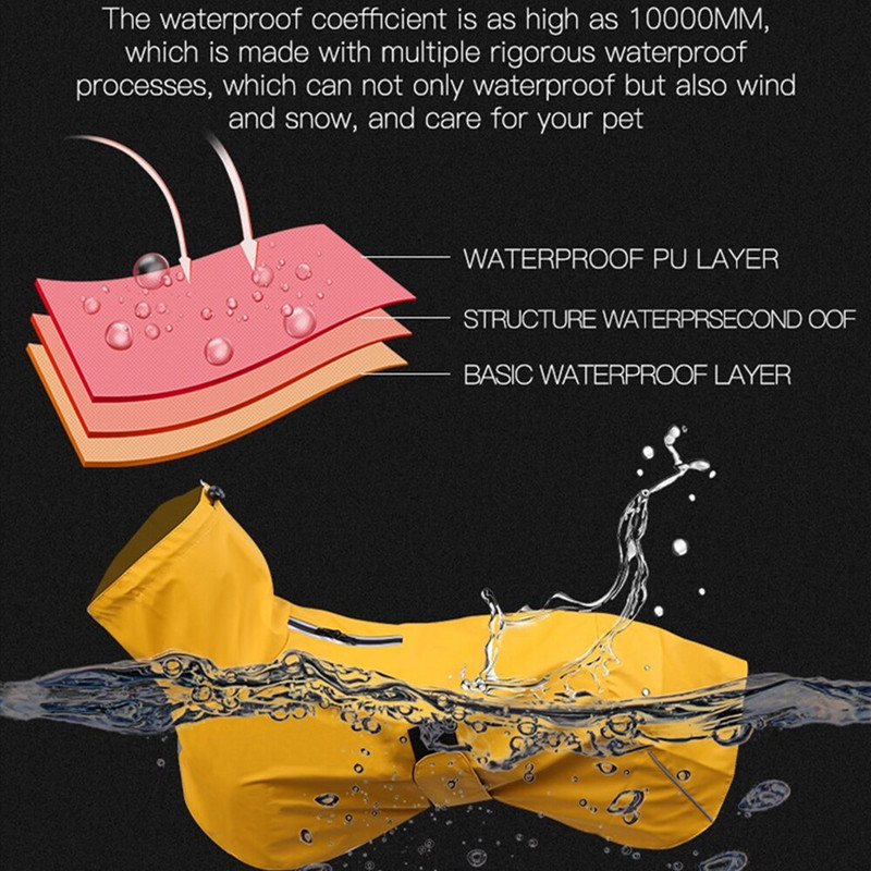 Nepremokavé oblečenie pre psov, pláštenka na pes, módna reflexná bunda z PU pre stredné a veľké psy, vonkajšie cestovné potreby pre domáce zvieratá