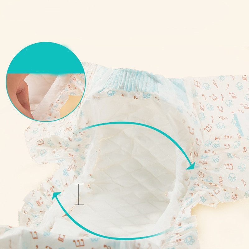 10 ks/vrecko Super absorpčné fyziologické nohavičky Plienky pre psov pre domáce zvieratá, samice psov, jednorazové nepriepustné plienky pre šteniatka