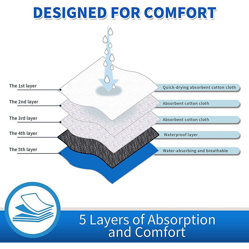 Korduvkasutatavad emaste lemmikloomade füsioloogilised püksid Pestavad suurte koerte sanitaarpüksid Mähkmed keskmise suurusega koertele maskotid tarvikud
