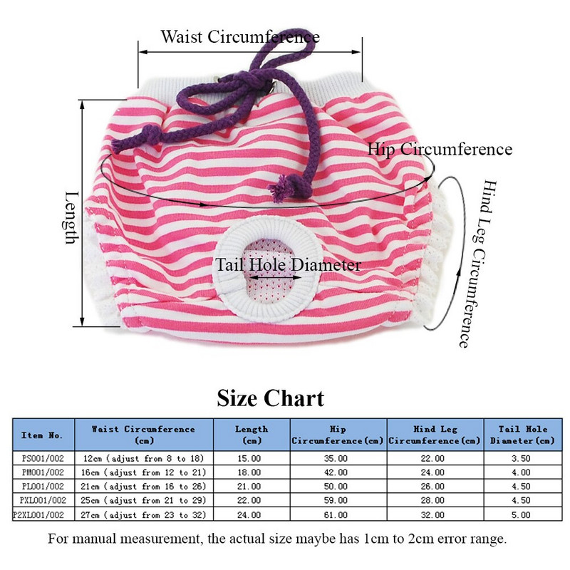 Peniaze pre domáce zvieratá, fyziologické nohavičky, hygienické prateľné, dámske psí šortky, menštruačné spodné prádlo