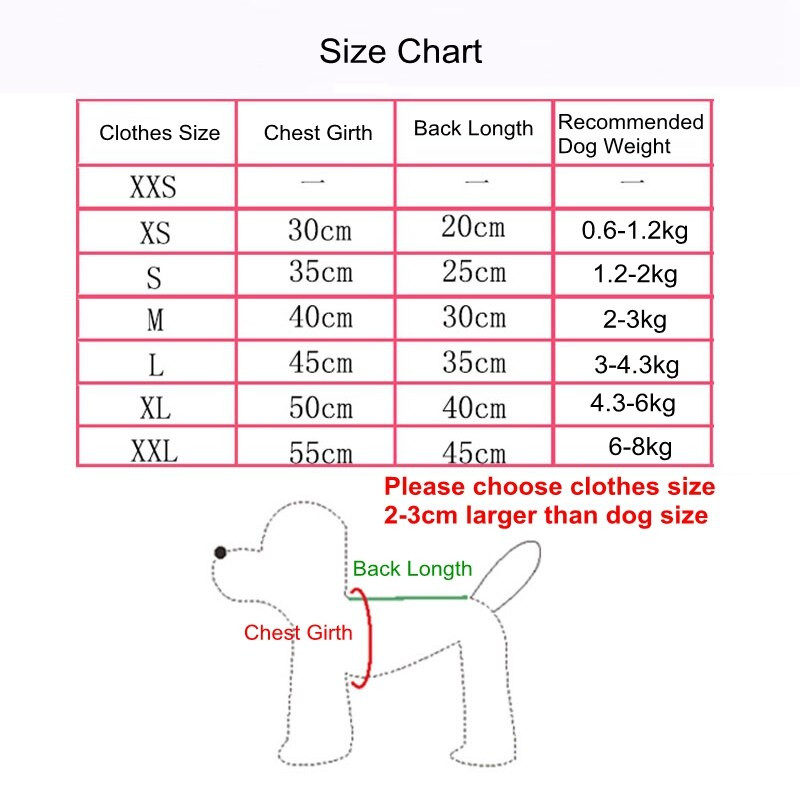 Пролет и лято Сладко домашно куче Теди Бишон Померанско куче Котка Раирани тиранти Мрежеста пола Рокля за малко куче