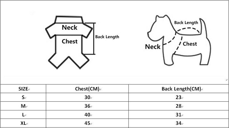 2022 m. Nauji šunų drabužiai Džinsiniai džinsai Suknelė Kombinezonas Paltas Striukė berniukui Mergaitei šuniui Apranga Pora Naminio gyvūno apranga šuniuko kostiumo kombinezonai