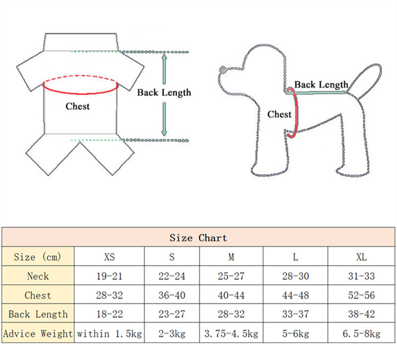 Дрехи за кучета Поширано яйце Панда Гащеризон Яке Fit Малко куче Кученце Домашен любимец Котка Пролет и есен Домашен любимец Мек костюм Дрехи за домашни любимци